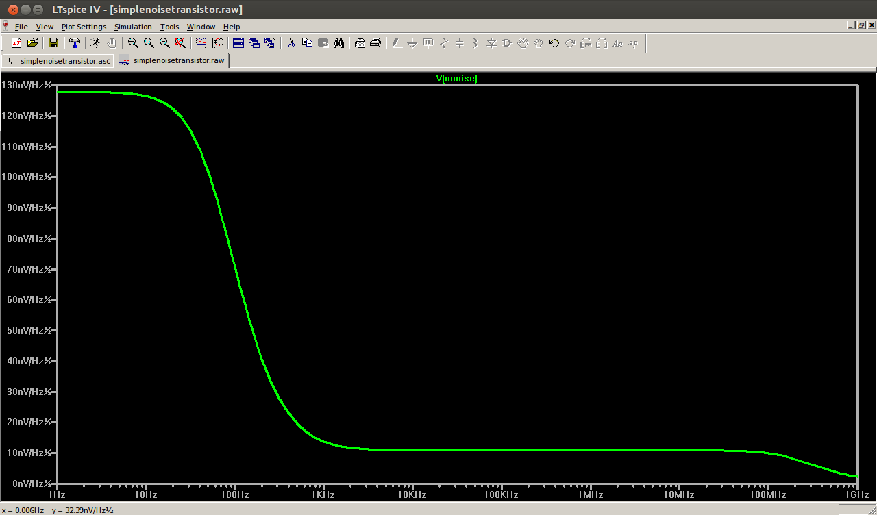 LTspice spectral estimation output noise.
